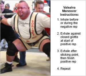 Valsalva Maneuver: A Weight Training Breathing Technique