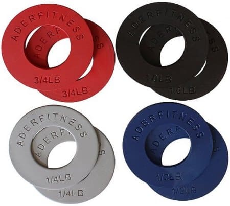 fractional plates