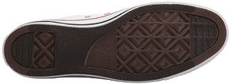 Converse Chuck Taylor All Star Canvas High Tops - Bottom Converse Chuck Taylor All Star Canvas High Tops - Bottom