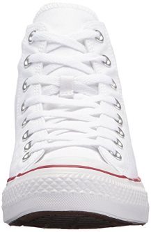 Converse Chuck Taylor All Star Canvas High Tops - Front Converse Chuck Taylor All Star Canvas High Tops - Front