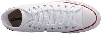 Converse Chuck Taylor All Star Canvas High Tops - Top View Converse Chuck Taylor All Star Canvas High Tops - Top View