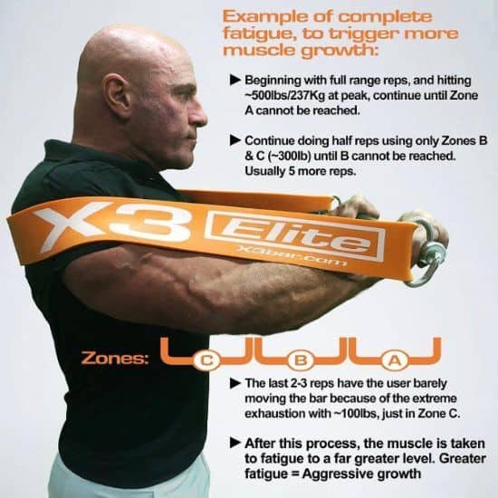 Elite Band for X3 Bar Elite Band for X3 Bar