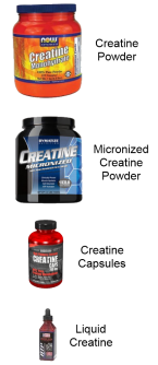 Creatine Forms