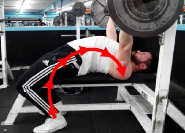 Bench Press Leg Drive