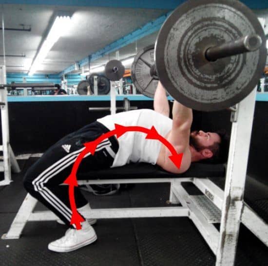 Improving Leg Drive On Bench Press