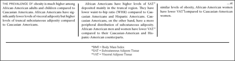 African American body fat distribution