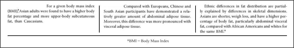 Asian body fat distribution