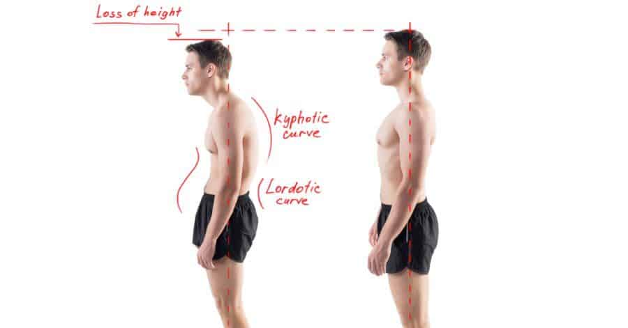 Tips for Better Posture