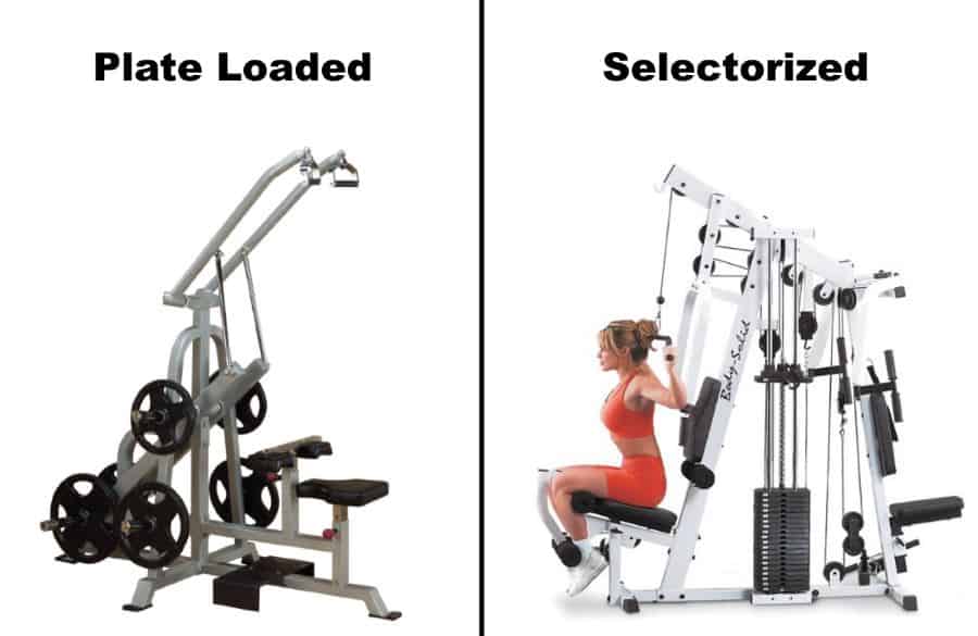 plate loaded vs selectorized weight stack