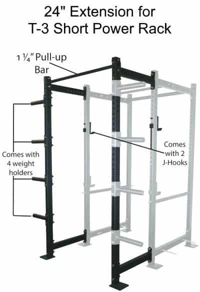 24 Inch Extension Kit For T-3 Short Power Rack