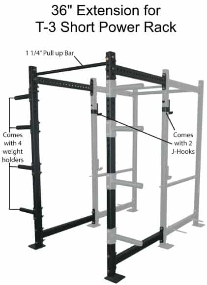 36 Inch Extension Kit For T-3 Short Power Rack