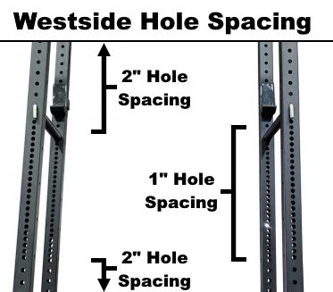 Westside Hole Spacing