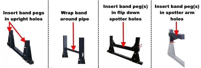 Workarounds for Installing Lower Band Pegs on the Titan X-3 Power Rack