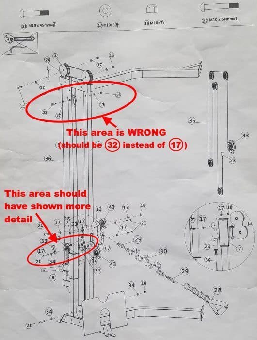 Force USA MyRack Cable Crossover Attachment - Consfusing Instructions