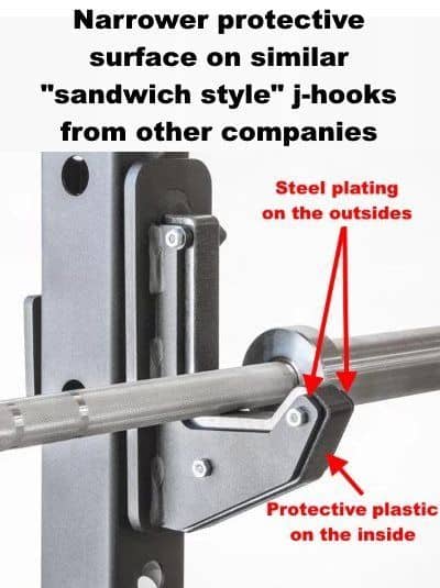 Sandwich J-Hooks - Narrower Protective Surface Compared to the MyRack Deluxe J-Hooks