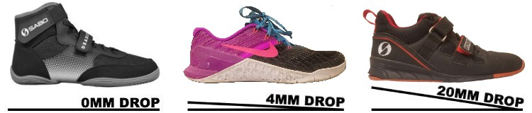 0mm Heel Drop on SABO Deadlift Shoes