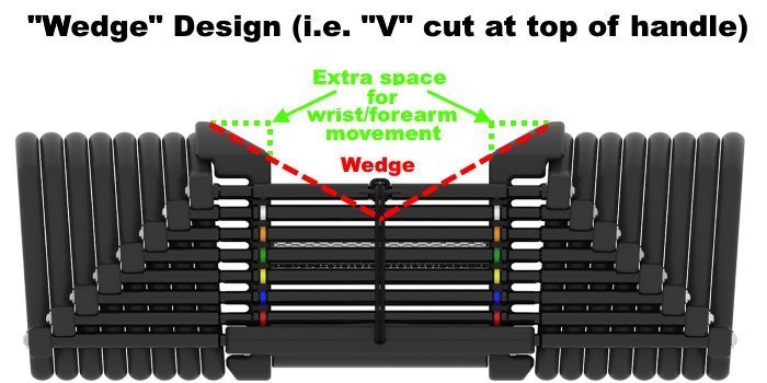 PowerBlock Pro 90 Commercial Set Side View Shows Wedge Design for Extra Room in Handle