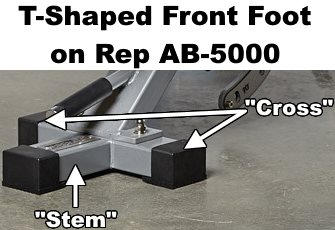 T-Shaped Front Foot on Rep AB-5000