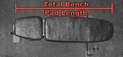 Total Bench Pad Length - Includes Seat Pad Length + Pad Gap + Back Pad Length