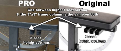 Seat Height Settings Comparison Between the Ironmaster Super Bench Pro and Original Ironmaster Super Bench