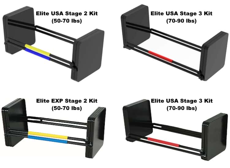 Power Block Elite Stage 3 Expansion Kit 70-90 lbs Strength Weight Training New 