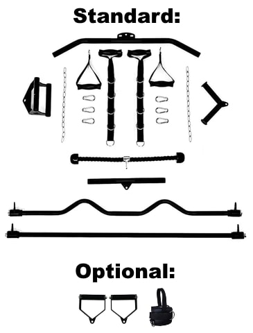 Force USA G15 Cable Accessories - Standard and Optional