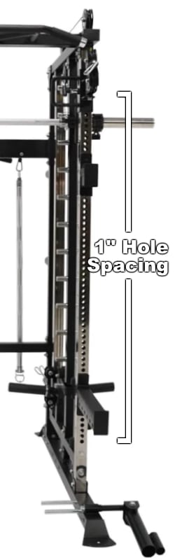 Force USA G3 - 1-Inch Hole Spacing