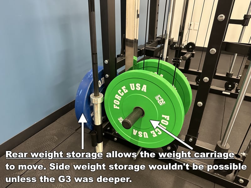 Force USA G3 Weight Carriage and Weight Storage