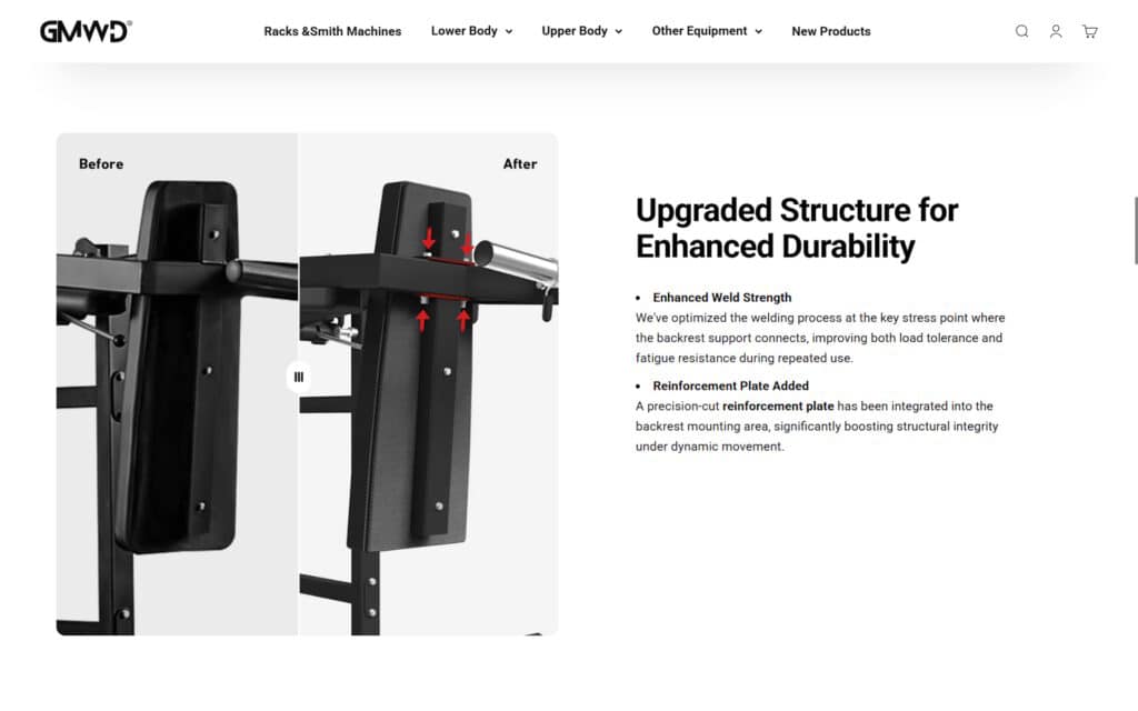 GMWD's existing improvements to back pad stability - Laudable but insufficient